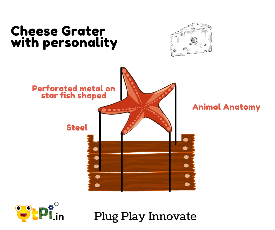 Design a cheese grater with personality
